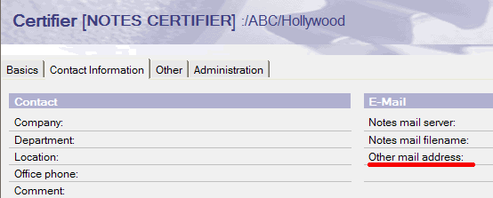 Image:user Certificate recertification