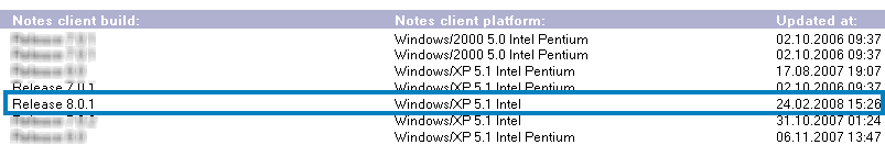 Image:Displaying only Last version of Lotus Notes client in a "Client Version view"